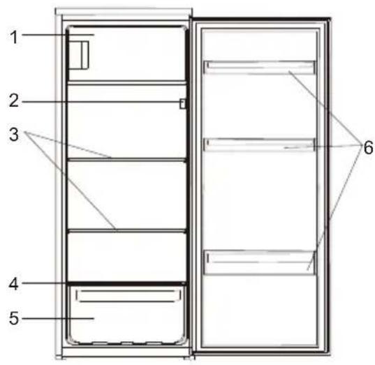 PROLINE PLF215WH - NAMES OF PARTS - 1