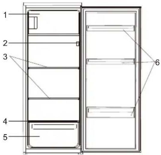 PROLINE PLF215WH - BESCHRIJVING VAN DE ONDERDELEN - 1
