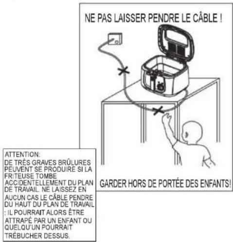 PROLINE DF818B - MISES EN GARDE IMPORTANTES - 1