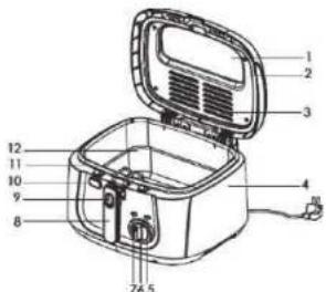 PROLINE DF818B - MISES EN GARDE IMPORTANTES - 3