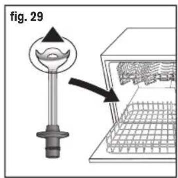 fig. 29