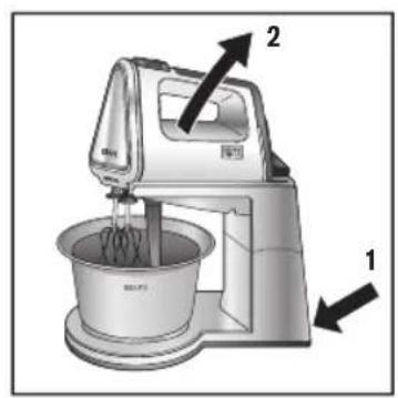 Diagram of a kitchen mixer with labeled parts 1 and 2, showing components like a bowl and hand mixer.