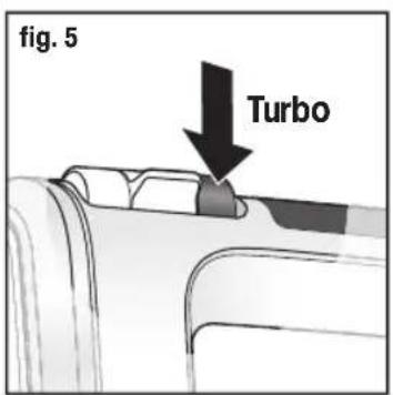 fig. 5 Turbo