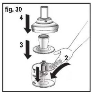 fig. 30 4 3 1 2