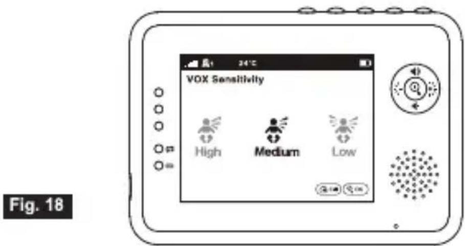 VOX Sensitivity High Medium Low Fig. 18