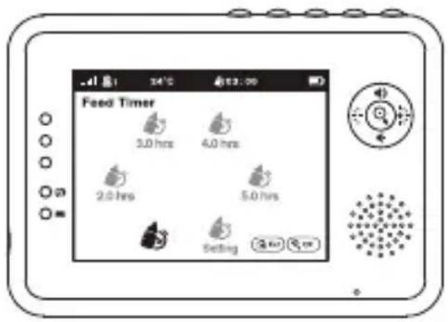 34℃ 63:00 Feed Timer 3.0 hrs 4.0 hrs 2.0 hrs 5.0 hrs Setting OK OK