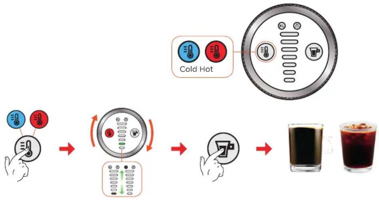KRUPS Nescafé Dolce Gusto Genio S Basic KP240B - HOT AND COLD SELECTION - 1
