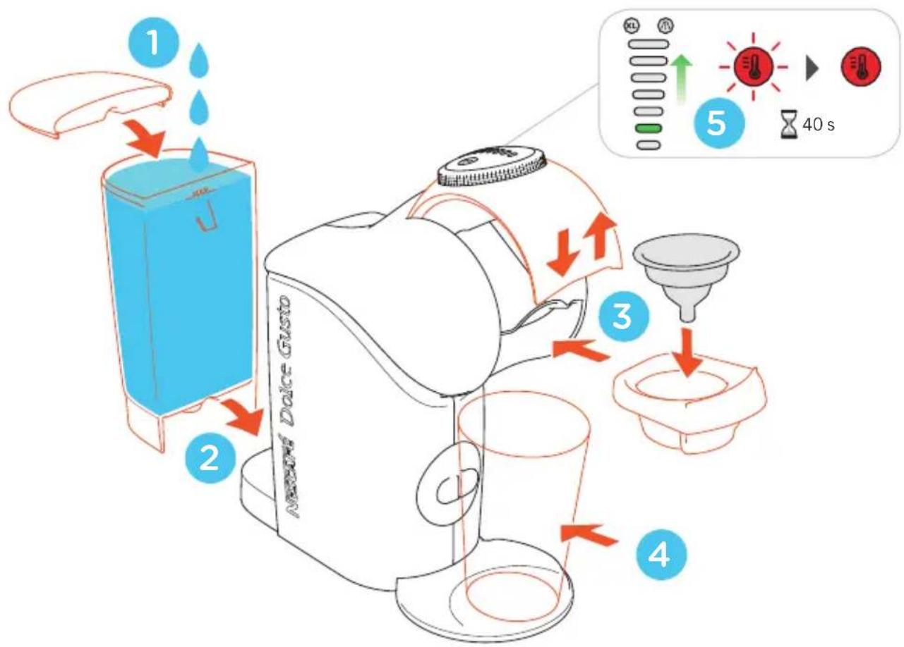 KRUPS Nescafé Dolce Gusto Genio S Basic KP240B - FOLLOW MY STEPS - 1