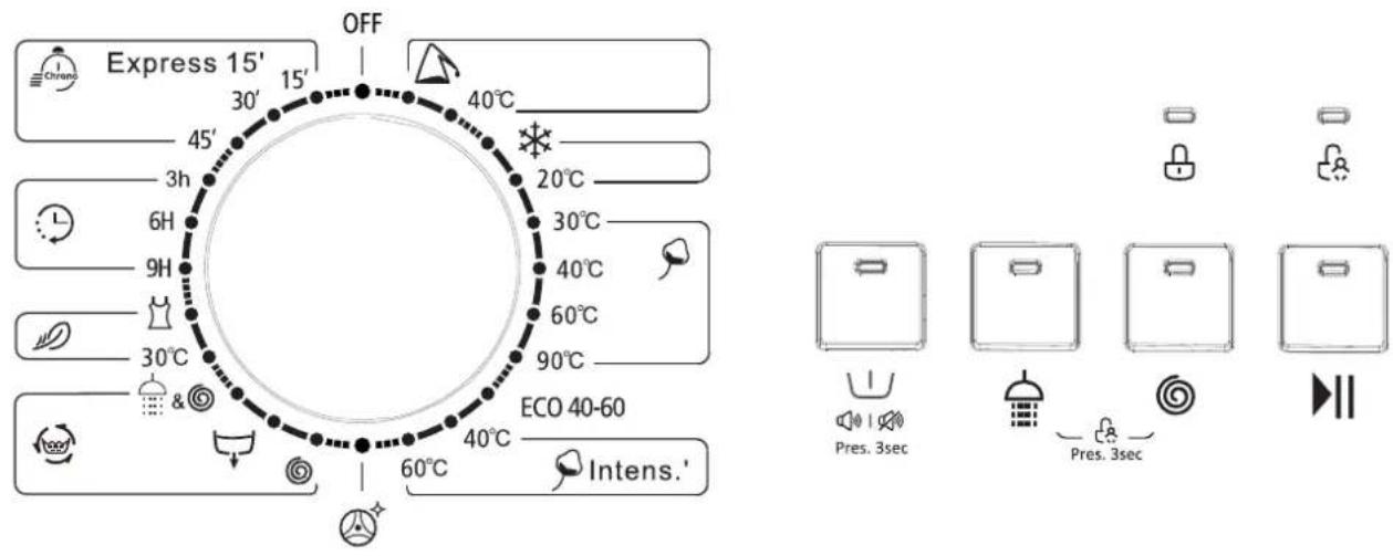 PROLINE FP61EU - Remarque: - 1