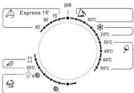 PROLINE FP61EU - Pas d'essorage - 1