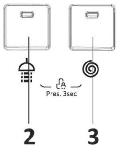 PROLINE FP61EU - Remarque: - 6