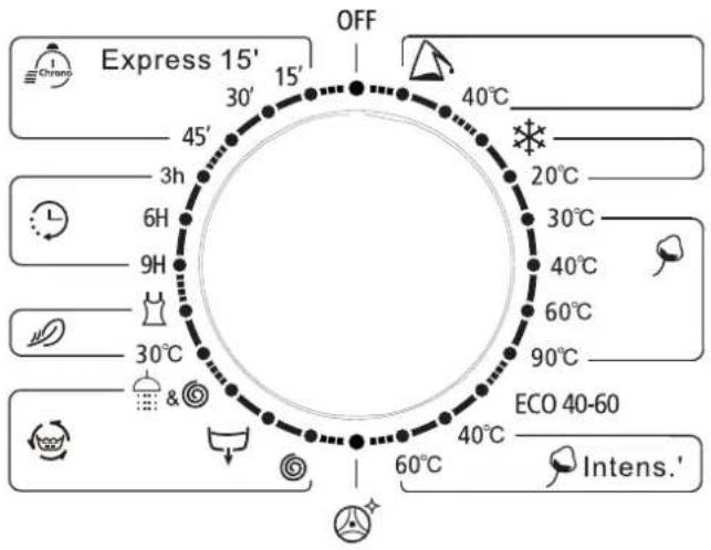 PROLINE FP61EU - Remarque: - 2