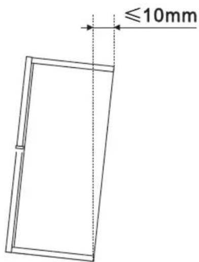 PROLINE PLC265WH - Tips for proper levelling - 1