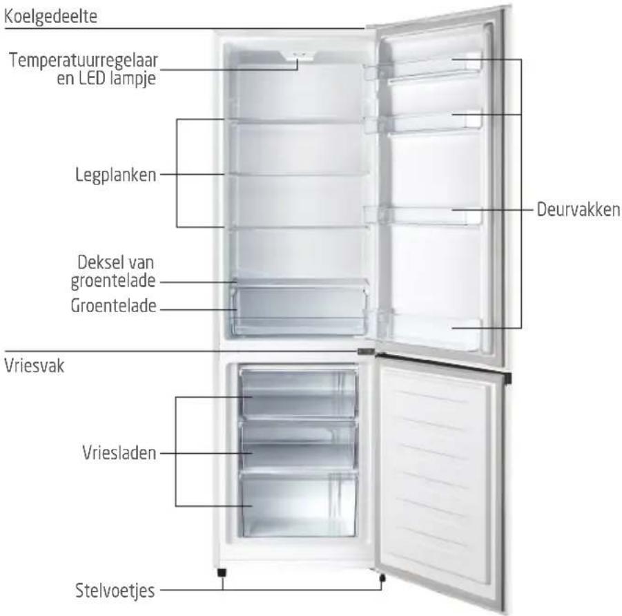PROLINE PLC265WH - PRODUCTOVERZICHT - 1