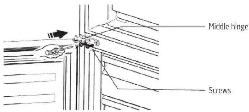 PROLINE PLC265WH - DOOR CONVERSION - 15