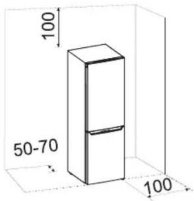 PROLINE PLC265WH - INSTALLATION - 1