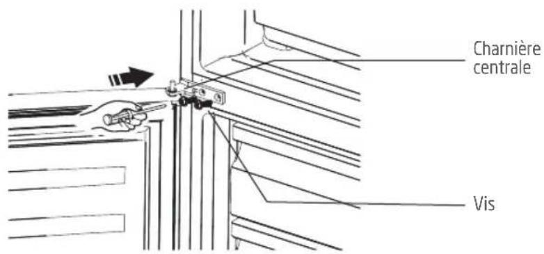 PROLINE PLC265WH - INVERSION DU CÔTÉ D'OUVERTURE DE LA PORTE - 14