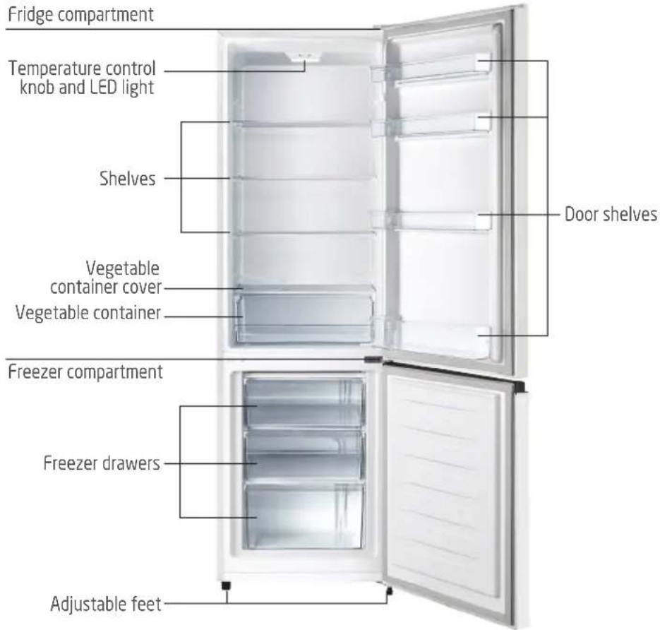 PROLINE PLC265WH - PRODUCT OVERVIEW - 1