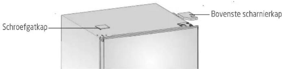 PROLINE PLC265WH - DRAAIRICHTING VAN DE DEUR WIJZIGEN - 2