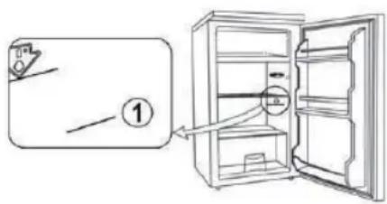 PROLINE PLC265WH - Installing the temperature indicator - 1