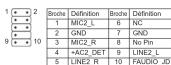 CREATIVE Sound BlasterX AE5 Plus - Télécharger - 2