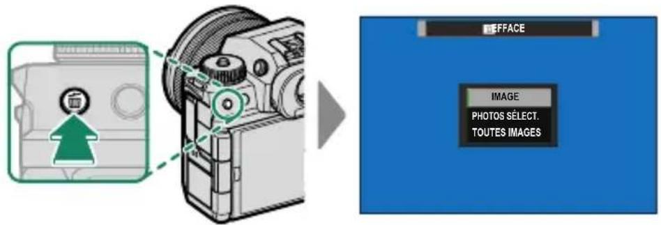 FUJIFILM XH2S - Suppression des images - 2