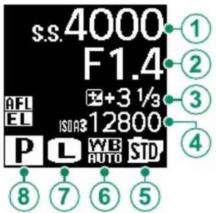 FUJIFILM XH2S - Réglages par défaut - 2