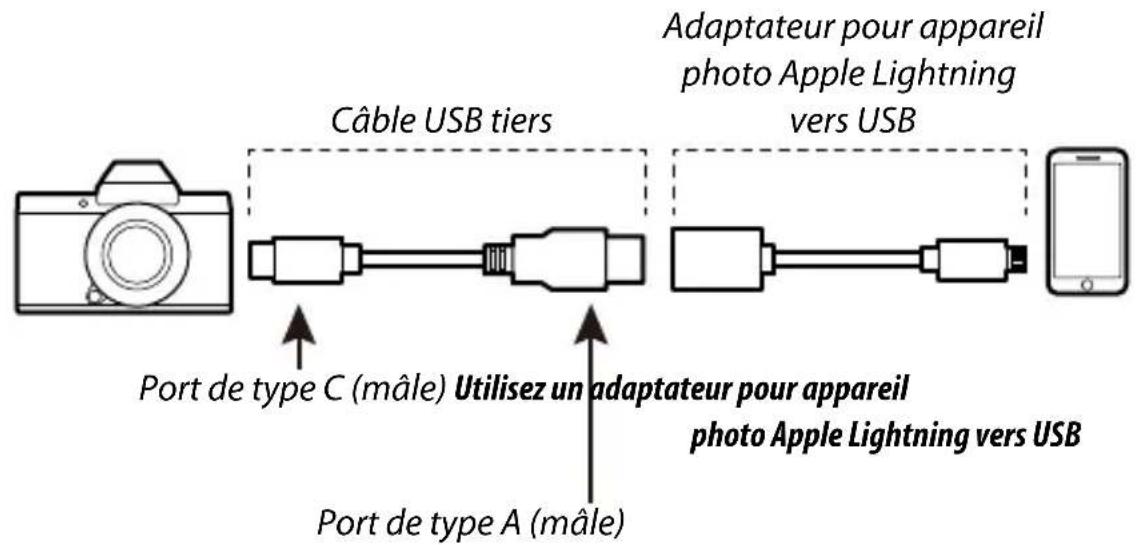 FUJIFILM XH2S - À l'attention des clients qui utilisent des périphériques android - 6