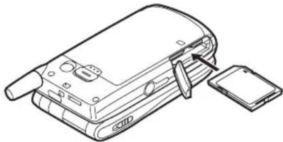 SHARP GX30c - Insertion de la carte mémoire - 2