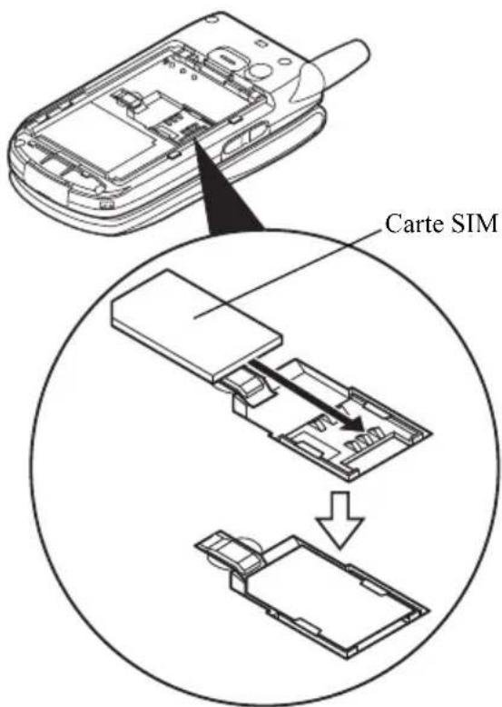 SHARP GX30c - Insertion de la carte SIM et de la batterie - 2