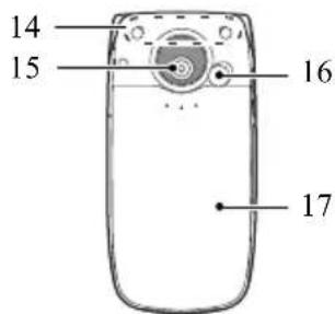 14 15 16 17