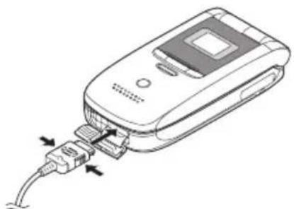 SHARP GX40 - Utilisation du chargeur - 1