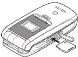 SHARP GX40 - Insertion de la carte mémoire - 1