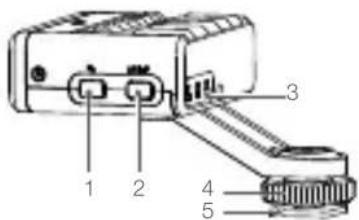 DJI LiDAR Range Finder - 개요 - 1