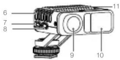 DJI LiDAR Range Finder - 簡介 - 2