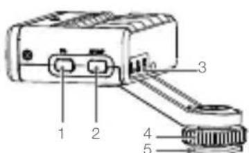 DJI LiDAR Range Finder - Vue d'ensemble - 1
