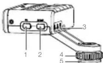 DJI LiDAR Range Finder - Descripción - 1