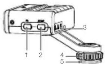 DJI LiDAR Range Finder - 部件说明 - 1