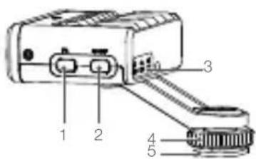 DJI LiDAR Range Finder - Overzicht - 1