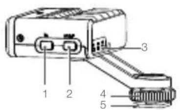 DJI LiDAR Range Finder - 簡介 - 1
