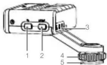 DJI LiDAR Range Finder - 概要 - 1