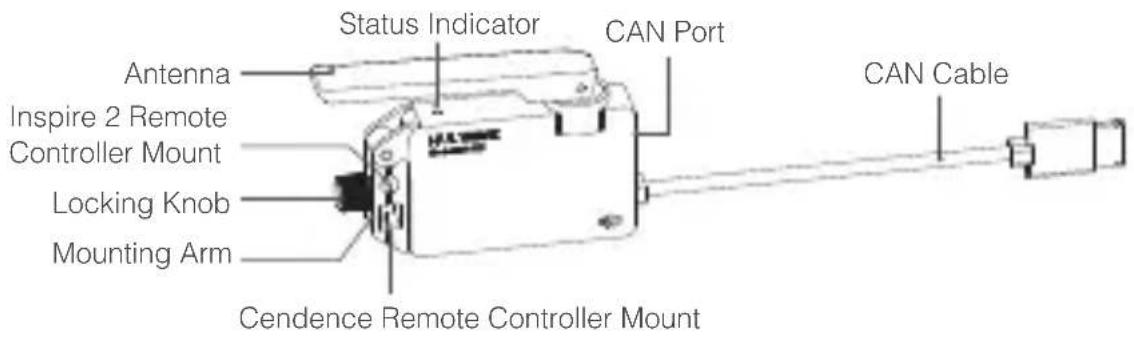 DJI Multilink - Overview - 1