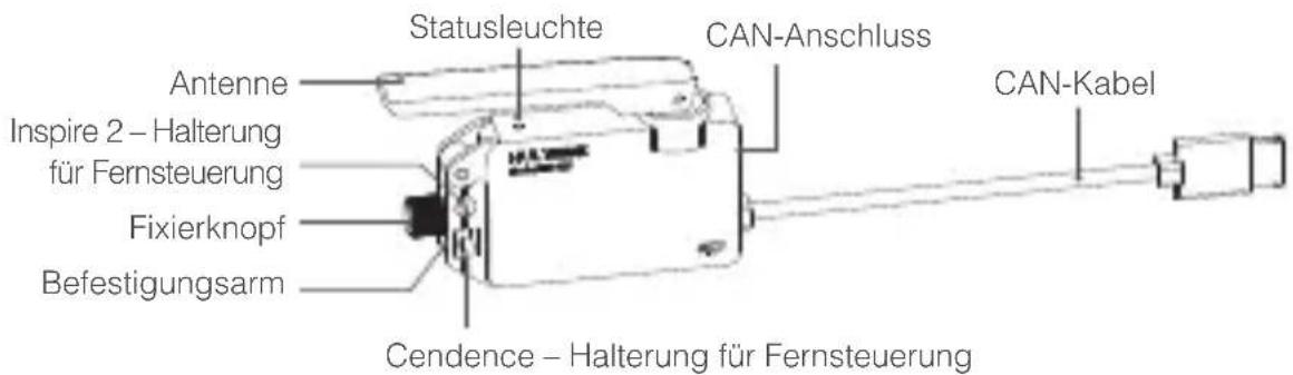 DJI Multilink - Übersicht - 1
