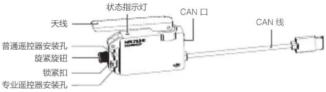 DJI Multilink - 部件说明 - 1