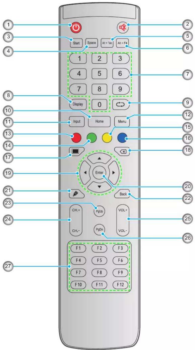 OPTOMA 5862RK - INTRODUCTION - 1