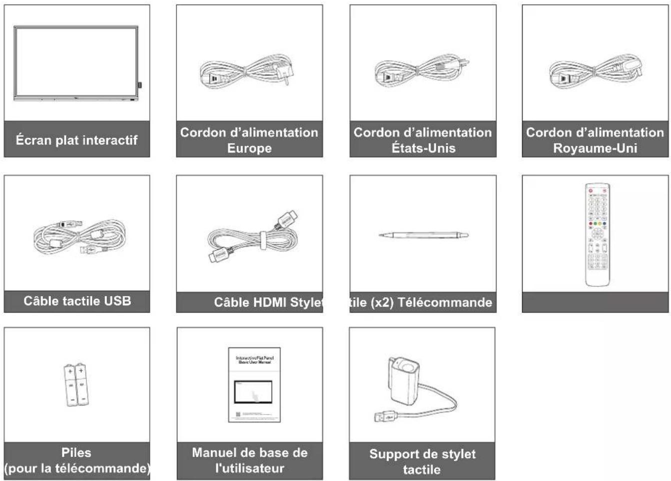 OPTOMA 5862RK - Contenu de la boîte - 1