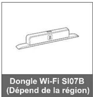 OPTOMA 5862RK - INFORMATIONS SUPPLÉMENTAIRES ...... 97 - 1