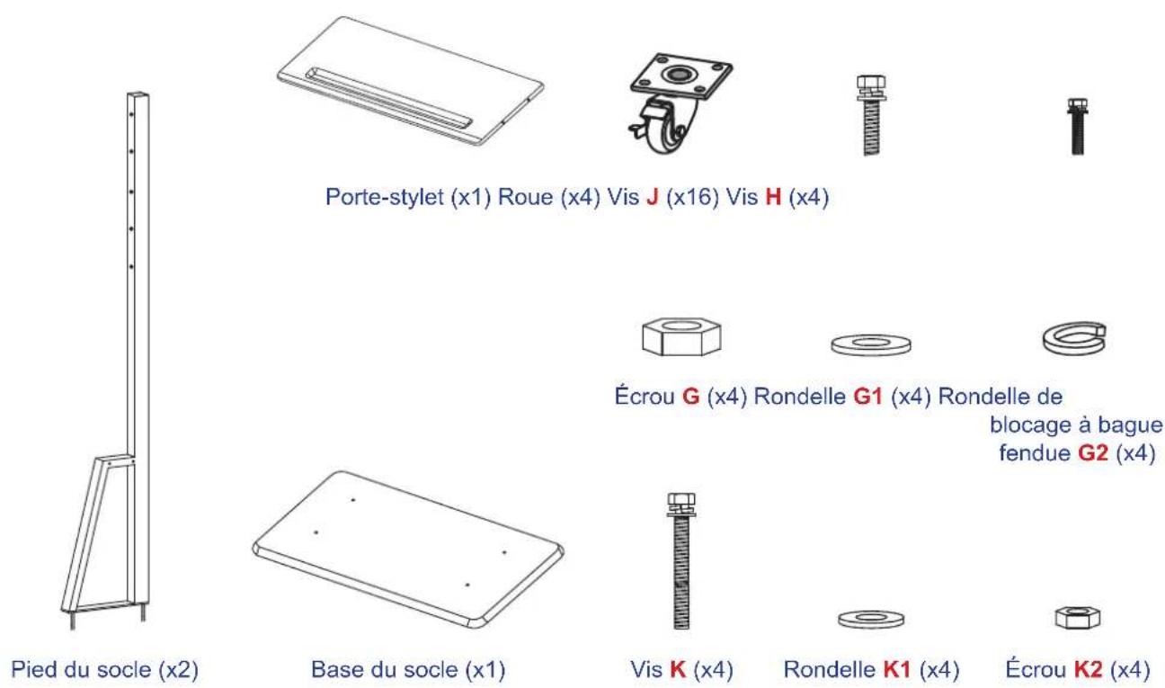 Porte-stylet (x1) Roue (x4) Vis J (x16) Vis H (x4) Écrou G (x4) Rondelle G1 (x4) Rondelle de blocage à bague fendue G2 (x4) Pied du socle (x2) Base du socle (x1) Vis K (x4) Rondelle K1 (x4) Écrou K2 (x4)