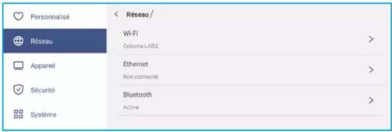 OPTOMA 5862RK - Configuration des paramètres réseau - 1