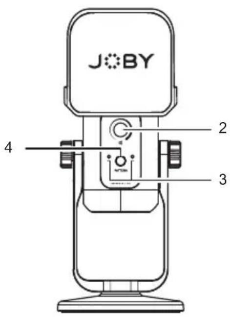 Joby Wavo Pod - 2